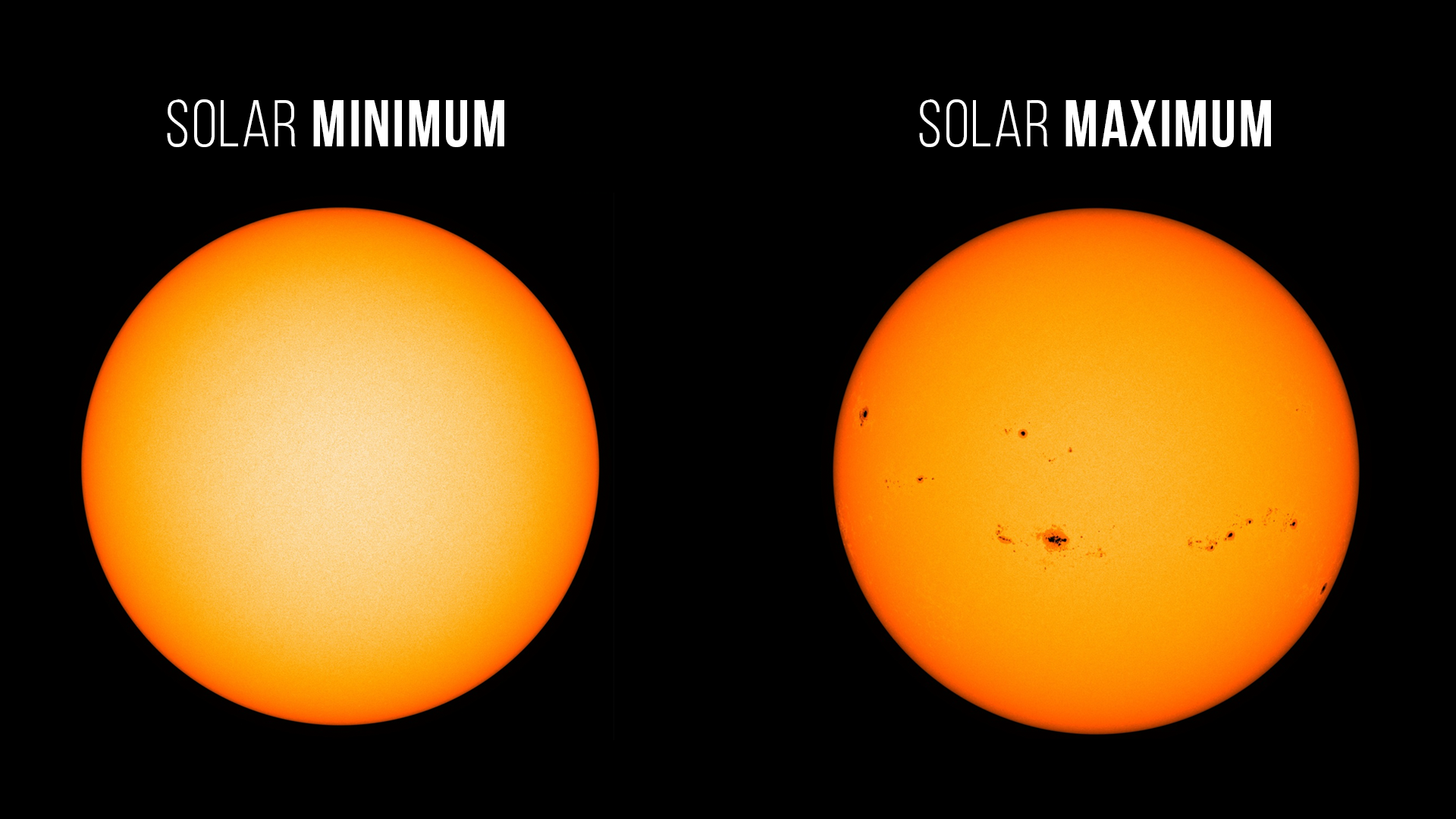 A stock image of the Sun in space.